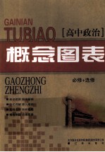 高中政治 概念图表 必修选修