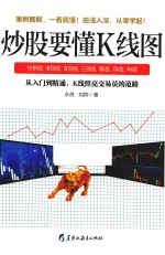 读美文库2017 炒股要懂k线图