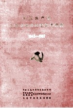 中国共产党大连市西岗区组织史资料 1945-1987