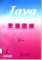 Java 资源图解