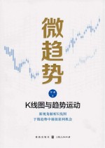 微趋势 K线图与趋势运动
