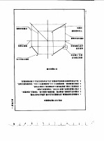 工程制图习题集（非机械类专业用）