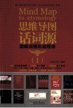 思维导图话词源 图解词根形成规律 1
