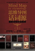 思维导图话词源 图解词根形成规律 3