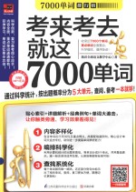 考来考去就这7000单词