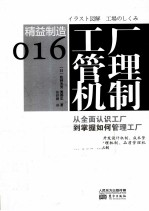 精益制造016 工学管理机制