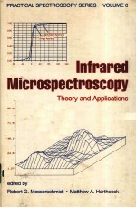 INFRARED MICROSPECTROSCOPY:THEORY AND APPLICATIONS