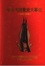 中共弋阳党史大事记 1993-2006