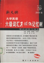 大学英语六级词汇考试虫记忆树