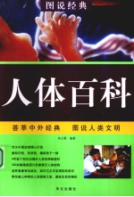 人体百科