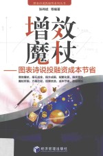 增效魔杖 图表诗说投融资成本节省