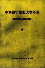 中共建宁党史大事年表 (新民主主义革命时期)