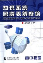 知识系统图解表解新编 高中物理