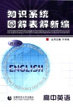 知识系统图解表解新编 高中英语