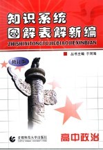 知识系统图解表解新编 高中政治