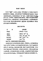 冶金物理化学研究方法 上 第5章 真空技术