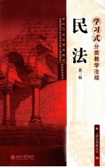 民法