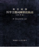 医学主题词树状结构表 1992年版
