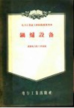 锅炉设备