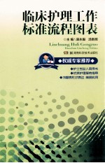 临床护理工作标准流程图表