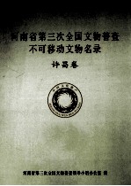 河南省第三次全国文物普查不可移动文物名录 许昌卷
