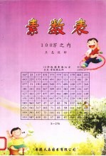 素数表 100万之内