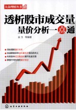 透析股市成交量 量价分析一点通