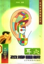 耳穴按摩图解