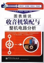 图表细说收音机装配与整机电路分析