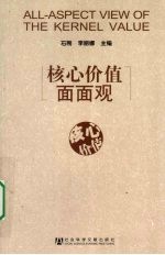 核心价值面面观