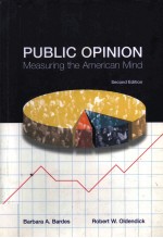 PUBLIC OPINION:MEASURING THE AMERICAN MIND