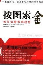 按图索金:如何追踪市场趋势