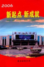 新起点 新成就