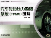 汽车轮胎压力监测系统(TPMS)图解