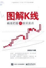 图解K线 精准把握A股买卖点