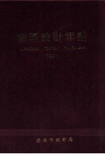 胶南统计年鉴 1993