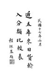 近五年来日货输入分类比较表