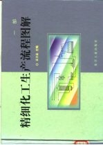 精细化工生产流程图解 一部