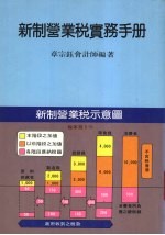 新制营业税实务手册
