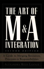 THE ART OF M AND A INTEGRATION