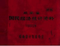 胶南县国民经济统计资料 1980年