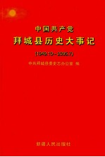 中国共产党拜城县历史大事记