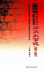 中国共产党克拉玛依市新疆石油管理局历史大事记 1997-2007