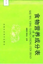 食物营养成分表 河南
