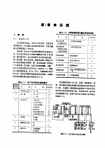 电机工程手册 第5卷 输变电设备 第25篇 变压器、互感器、调压器与电抗器