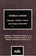 FERTILIZER INDUSTRY Processes