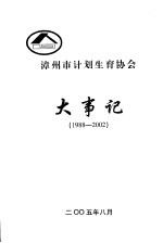 漳州市计划生育协会大事记 1988-2002