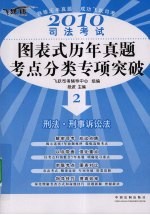 2010司法考试图表式历年真题考点分类专项突破 2 刑法·刑事诉讼法