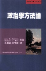 政治学方法论