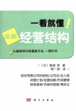 图解经营结构